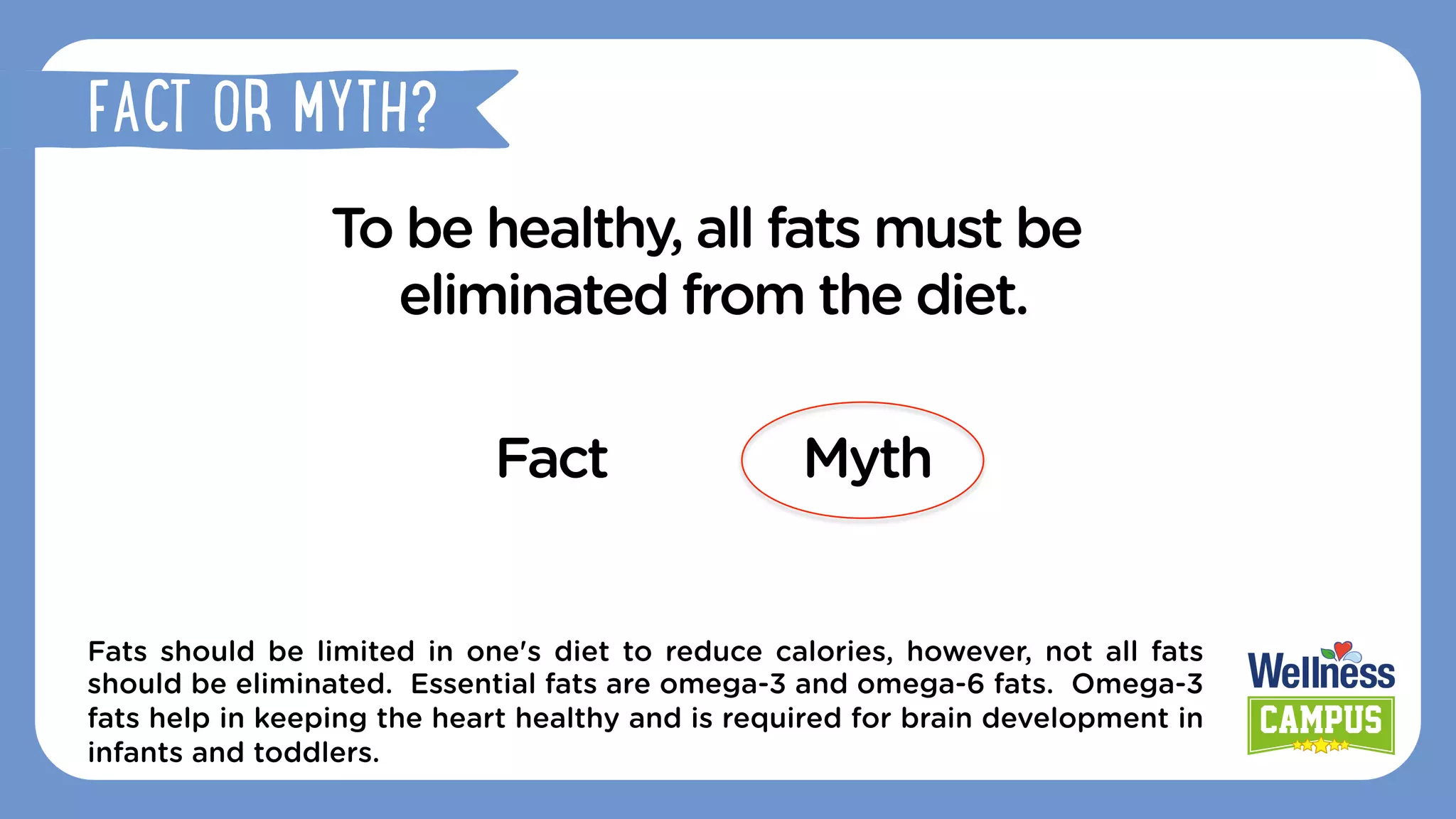 To be healthy, all fats must be
eliminated from the diet.
Fact Myth
Fats should be limited in one's diet to reduce calories, however, not all fats
should be eliminated. Essential fats are omega-3 and omega-6 fats. Omega-3
fats help in keeping the heart healthy and is required for brain development in
infants and toddlers.
FACT OR MYTH?
 
