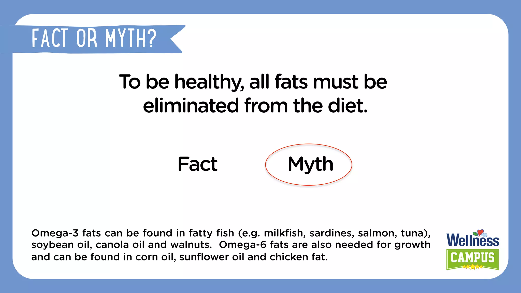 To be healthy, all fats must be
eliminated from the diet.
Fact Myth
Omega-3 fats can be found in fatty ﬁsh (e.g. milkﬁsh, sardines, salmon, tuna),
soybean oil, canola oil and walnuts. Omega-6 fats are also needed for growth
and can be found in corn oil, sunﬂower oil and chicken fat.
FACT OR MYTH?
 