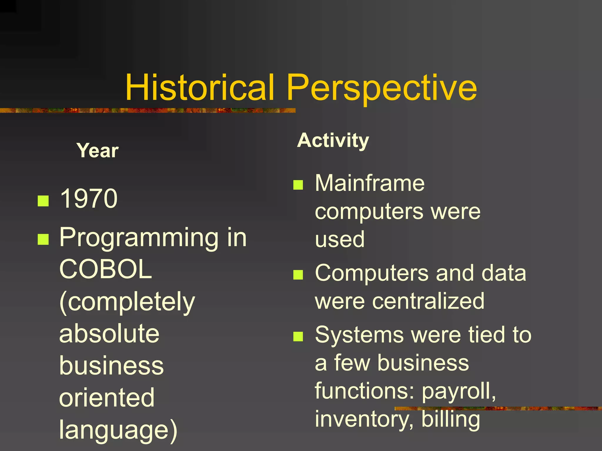 Historical Perspective
Year
Activity
 Mainframe
computers were
used
 Computers and data
were centralized
 Systems were tied to
a few business
functions: payroll,
inventory, billing
 1970
 Programming in
COBOL
(completely
absolute
business
oriented
language)
 