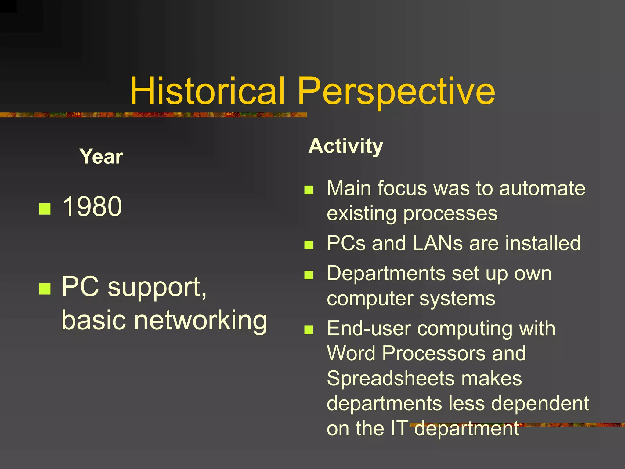 Historical Perspective
Year
Activity
 Main focus was to automate
existing processes
 PCs and LANs are installed
 Departments set up own
computer systems
 End-user computing with
Word Processors and
Spreadsheets makes
departments less dependent
on the IT department
 1980
 PC support,
basic networking
 