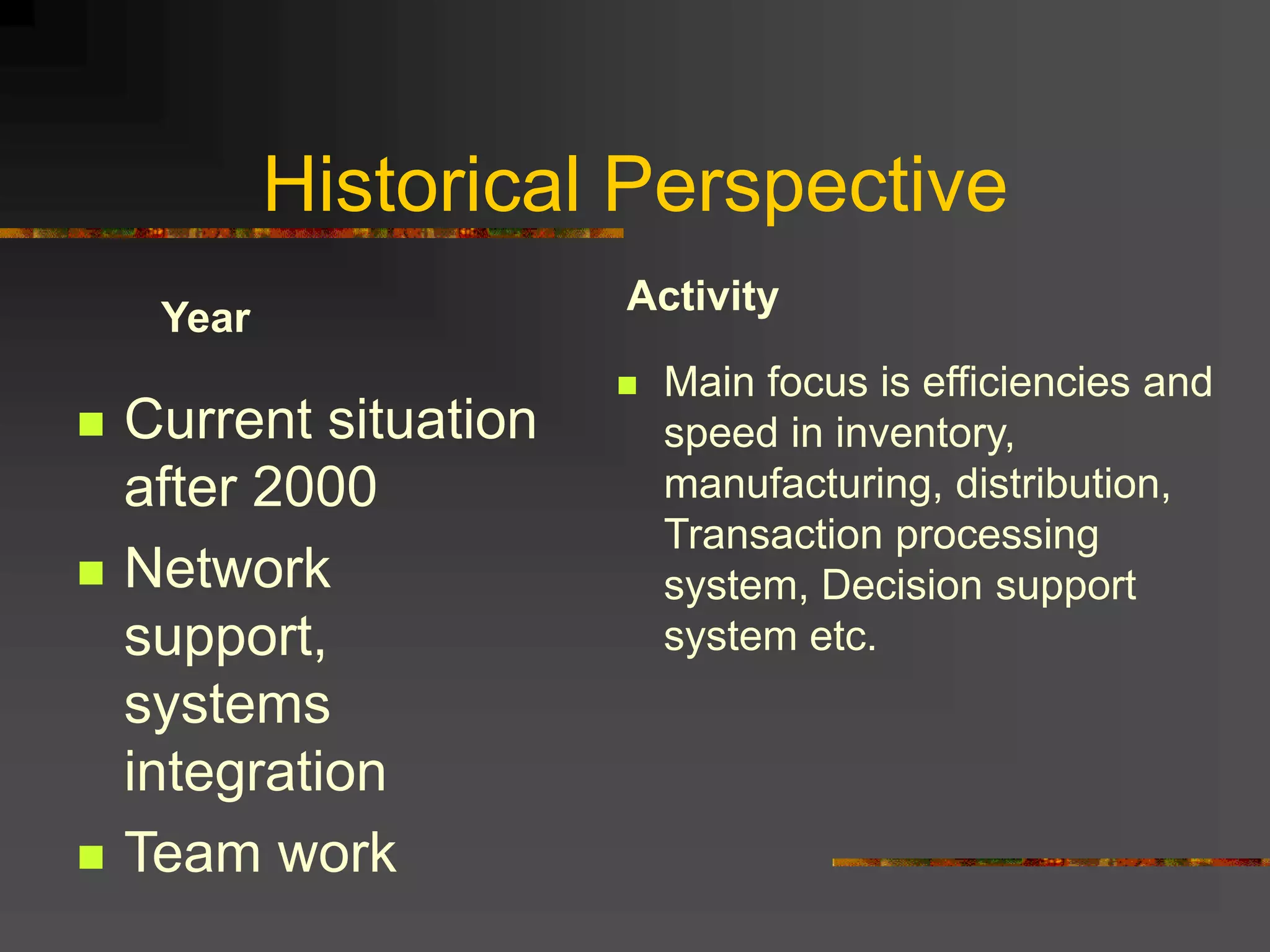 Historical Perspective
Year
Activity
 Main focus is efficiencies and
speed in inventory,
manufacturing, distribution,
Transaction processing
system, Decision support
system etc.
 Current situation
after 2000
 Network
support,
systems
integration
 Team work
 