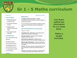 Gr 1 - 5 Maths curriculum
Unit flyers
outline key
information
for a 6 week
block.
Maths is
taught
everyday.
 
