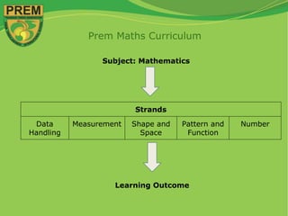 Prem Maths Curriculum
Strands
Data
Handling
Measurement Shape and
Space
Pattern and
Function
Number
Learning Outcome
Subject: Mathematics
 