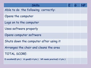 Gr 1 computer software -5 | PPTX