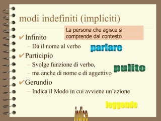 Grammatica - Morfologia del Verbo | PPT