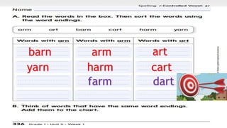 barn
yarn
arm
harm
art
cart
farm dart
 