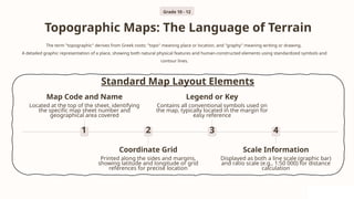 Topographic Maps: The Language of Terrain
The term "topographic" derives from Greek roots: "topo" meaning place or location, and "graphy" meaning writing or drawing.
A detailed graphic representation of a place, showing both natural physical features and human-constructed elements using standardized symbols and
contour lines.
Standard Map Layout Elements
1
Map Code and Name
Located at the top of the sheet, identifying
the specific map sheet number and
geographical area covered
2
Coordinate Grid
Printed along the sides and margins,
showing latitude and longitude or grid
references for precise location
3
Legend or Key
Contains all conventional symbols used on
the map, typically located in the margin for
easy reference
4
Scale Information
Displayed as both a line scale (graphic bar)
and ratio scale (e.g., 1:50 000) for distance
calculation
Grade 10 - 12
 