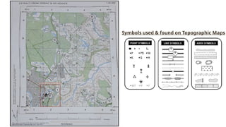 Symbols used & found on Topographic Maps
 