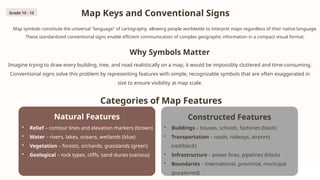 Map Keys and Conventional Signs
Map symbols constitute the universal "language" of cartography, allowing people worldwide to interpret maps regardless of their native language.
These standardized conventional signs enable efficient communication of complex geographic information in a compact visual format.
Why Symbols Matter
Imagine trying to draw every building, tree, and road realistically on a map, it would be impossibly cluttered and time-consuming.
Conventional signs solve this problem by representing features with simple, recognizable symbols that are often exaggerated in
size to ensure visibility at map scale.
Categories of Map Features
Natural Features
• Relief – contour lines and elevation markers (brown)
• Water – rivers, lakes, oceans, wetlands (blue)
• Vegetation – forests, orchards, grasslands (green)
• Geological – rock types, cliffs, sand dunes (various)
Constructed Features
• Buildings – houses, schools, factories (black)
• Transportation – roads, railways, airports
(red/black)
• Infrastructure – power lines, pipelines (black)
• Boundaries – international, provincial, municipal
(purple/red)
Grade 10 - 12
 