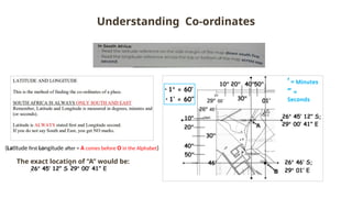Understanding Co-ordinates
The exact location of “A” would be:
‘ = Minutes
‘’ =
Seconds
(Latitude first Longitude after = A comes before O in the Alphabet)
 
