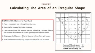 Calculating The Area of an Irregular Shape
Grade 12
 