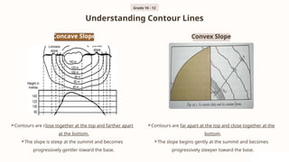 Understanding Contour Lines
Concave Slope
Contours are close together at the top and farther apart
at the bottom.
The slope is steep at the summit and becomes
progressively gentler toward the base.
Convex Slope
Contours are far apart at the top and close together at the
bottom.
The slope begins gently at the summit and becomes
progressively steeper toward the base.
Grade 10 - 12
 