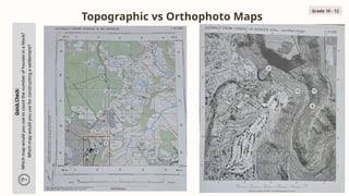 Topographic vs Orthophoto Maps
Grade 10 - 12
Quick
Check:
Which
map
would
you
use
to
count
the
number
of
houses
in
a
block?
Which
map
would
you
use
for
constructing
a
settlement?
 