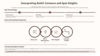 Interpreting Relief: Contours and Spot Heights
Understanding elevation and terrain shape is fundamental to reading topographic maps.
Geographers use several methods to represent the three-dimensional landscape on two-dimensional paper, with contour lines and spot heights being the most common techniques.
Key Terminology
Contour Interval
The vertical distance between consecutive contour lines. On 1:50 000 maps, the
standard interval is 20 meters.
Spot Height
A black dot with a number indicating the exact elevation of a specific point, used
for prominent features.
Index Contour
Every fifth contour line, drawn thicker and darker, labeled with its elevation value
for easier reading.
Determining Slope Steepness
The spacing between contour lines directly reveals terrain steepness. Closely spaced contours indicate rapid elevation change over a short distance—a steep slope. Widely spaced contours show gradual elevation change over a longer distance—a gentle slope.
Connect
Profile
Plot Heights
Mark
Intersection
s
Draw Line
Creating a cross-sectional profile helps visualize how terrain rises and falls along a specific line. This technique is essential for understanding landscape features and planning routes.
Calculating Slope Gradient
For advanced analysis, slope gradient can be calculated using the formula: Gradient = Rise ÷ Run. The rise is the vertical elevation difference between two points (in meters), and the run is the horizontal distance between them (in meters). Express the result as a
ratio (e.g., 1:10) or percentage.
Practice Exercise: Examine a river valley on a topographic map extract. Which side of the river has steeper banks? How do you know? Look at contour line spacing—the side with more tightly packed contours represents the steeper bank.
 