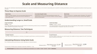 Scale and Measuring Distance
Map scale is the mathematical relationship between distances on a map and corresponding distances in the real world. Understanding scale is essential for calculating actual distances, determining appropriate map detail, and planning journeys
accurately.
Three Ways to Express Scale
Ratio Scale
Written as 1:50 000, meaning 1 unit on the map equals 50,000 of the same
units in reality. This method is precise and universal, independent of
measurement system.
Line Scale (Graphic Scale)
A graduated bar printed on the map showing distance intervals. This
method remains accurate even if the map is enlarged or reduced, making it
practical for photocopying.
Word Scale
Stated in words such as "1 centimeter equals 10 kilometers." This method is
intuitive but becomes inaccurate if the map is resized through copying or
scanning.
Understanding Large vs. Small Scale
Large Scale Maps
Example: 1:10 000
Cover smaller geographic areas but show more detail. Perfect for urban planning, property surveys, and detailed local
studies. Orthophoto maps typically use large scales.
Small Scale Maps
Example: 1:50 000 or 1:250 000
Cover larger geographic areas but show less detail. Ideal for regional planning, hiking navigation, and understanding
broad landscape patterns. Topographic maps often use small scales.
Measuring Distance: Two Techniques
Straight Features
Use a ruler to measure map distance in centimeters, then apply the scale formula or use the line scale directly.
Curved Features
Use string or paper to follow the curve, mark the length, then straighten and measure against the scale. This technique
works for winding rivers and roads.
Calculating Distance Using Ratio Scale
For a 1:50 000 scale map, use this formula to convert map distance to real-world distance:
The denominator 100,000 converts centimeters to kilometers (100,000 cm = 1 km).
Worked Example: If you measure 4 cm on a 1:50 000 map, the real distance is: (4 × 50,000) ÷ 100,000 = 200,000 ÷ 100,000 = 2 kilometers.
10 000
 