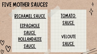 BECHAMEL SAUCE
ESPAGNOLE
SAUCE
HOLLANDAISE
SAUCE
TOMATO
SAUCE
VELOUTE
SAUCE
 