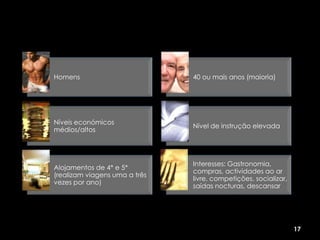 Homens                         40 ou mais anos (maioria)




Níveis económicos
                               Nível de instrução elevada
médios/altos




                               Interesses: Gastronomia,
Alojamentos de 4* e 5*
                               compras, actividades ao ar
(realizam viagens uma a três
                               livre, competições, socializar,
vezes por ano)
                               saídas nocturas, descansar




                                                                 17
 