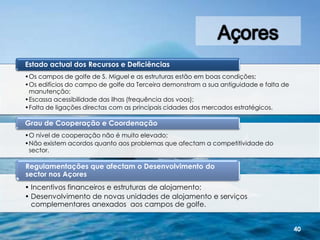 Estado actual dos Recursos e Deficiências
•Os campos de golfe de S. Miguel e as estruturas estão em boas condições;
•Os edifícios do campo de golfe da Terceira demonstram a sua antiguidade e falta de
 manutenção;
•Escassa acessibilidade das ilhas (frequência dos voos);
•Falta de ligações directas com as principais cidades dos mercados estratégicos.

Grau de Cooperação e Coordenação
•O nível de cooperação não é muito elevado;
•Não existem acordos quanto aos problemas que afectam a competitividade do
 sector.

Regulamentações que afectam o Desenvolvimento do
sector nos Açores
• Incentivos financeiros e estruturas de alojamento;
• Desenvolvimento de novas unidades de alojamento e serviços
  complementares anexados aos campos de golfe.


                                                                                      40
 