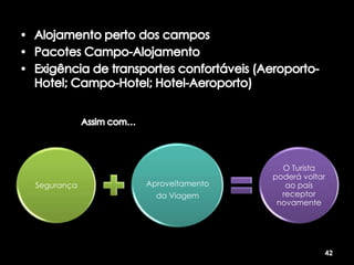 O Turista
                             poderá voltar
Segurança   Aproveitamento      ao país
              da Viagem        receptor
                              novamente




                                         42
 