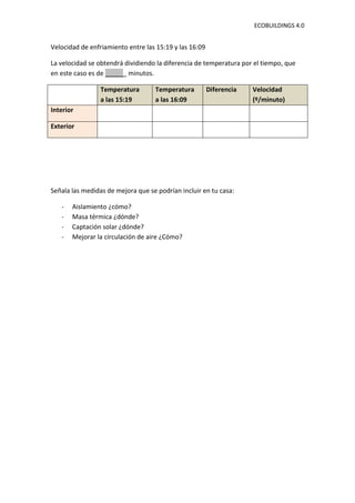 ECOBUILDINGS 4.0


Velocidad de enfriamiento entre las 15:19 y las 16:09

La velocidad se obtendrá dividiendo la diferencia de temperatura por el tiempo, que
en este caso es de ______ minutos.

                 Temperatura       Temperatura          Diferencia   Velocidad
                 a las 15:19       a las 16:09                       (º/minuto)
Interior

Exterior




Señala las medidas de mejora que se podrían incluir en tu casa:

   -   Aislamiento ¿cómo?
   -   Masa térmica ¿dónde?
   -   Captación solar ¿dónde?
   -   Mejorar la circulación de aire ¿Cómo?
 