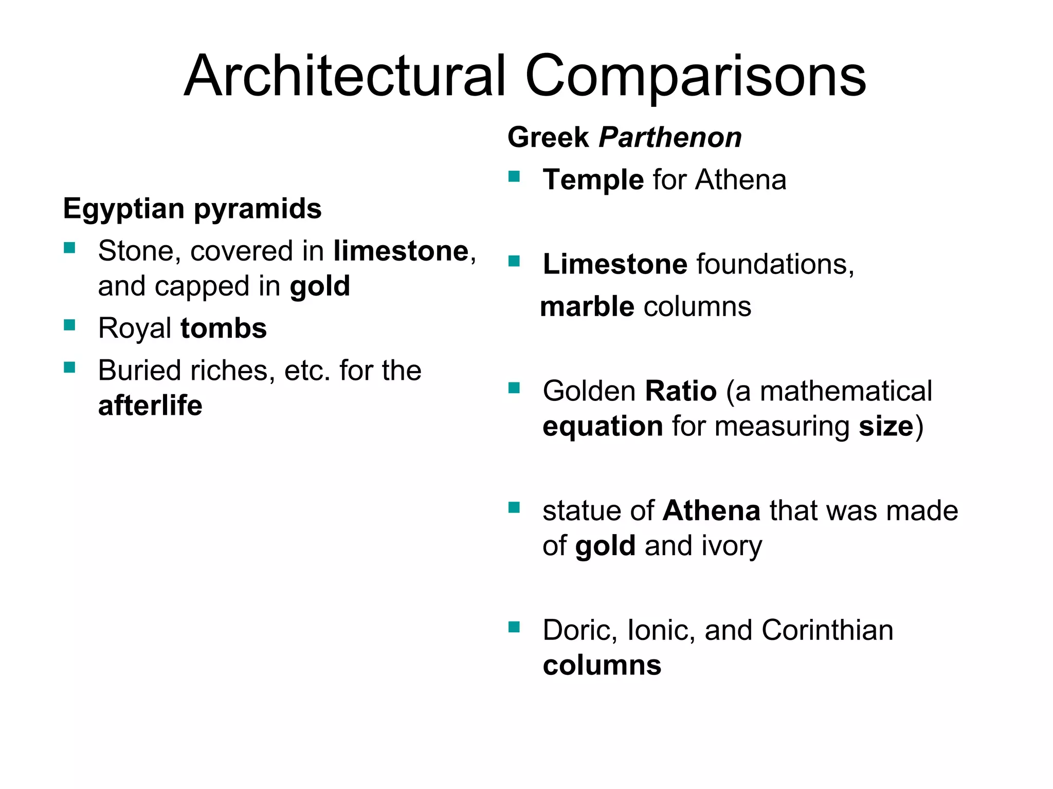 Architectural Comparisons 
Egyptian pyramids 
 Stone, covered in limestone, 
and capped in gold 
 Royal tombs 
 Buried riches, etc. for the 
afterlife 
Greek Parthenon 
 Temple for Athena 
 Limestone foundations, 
marble columns 
 Golden Ratio (a mathematical 
equation for measuring size) 
 statue of Athena that was made 
of gold and ivory 
 Doric, Ionic, and Corinthian 
columns 
 