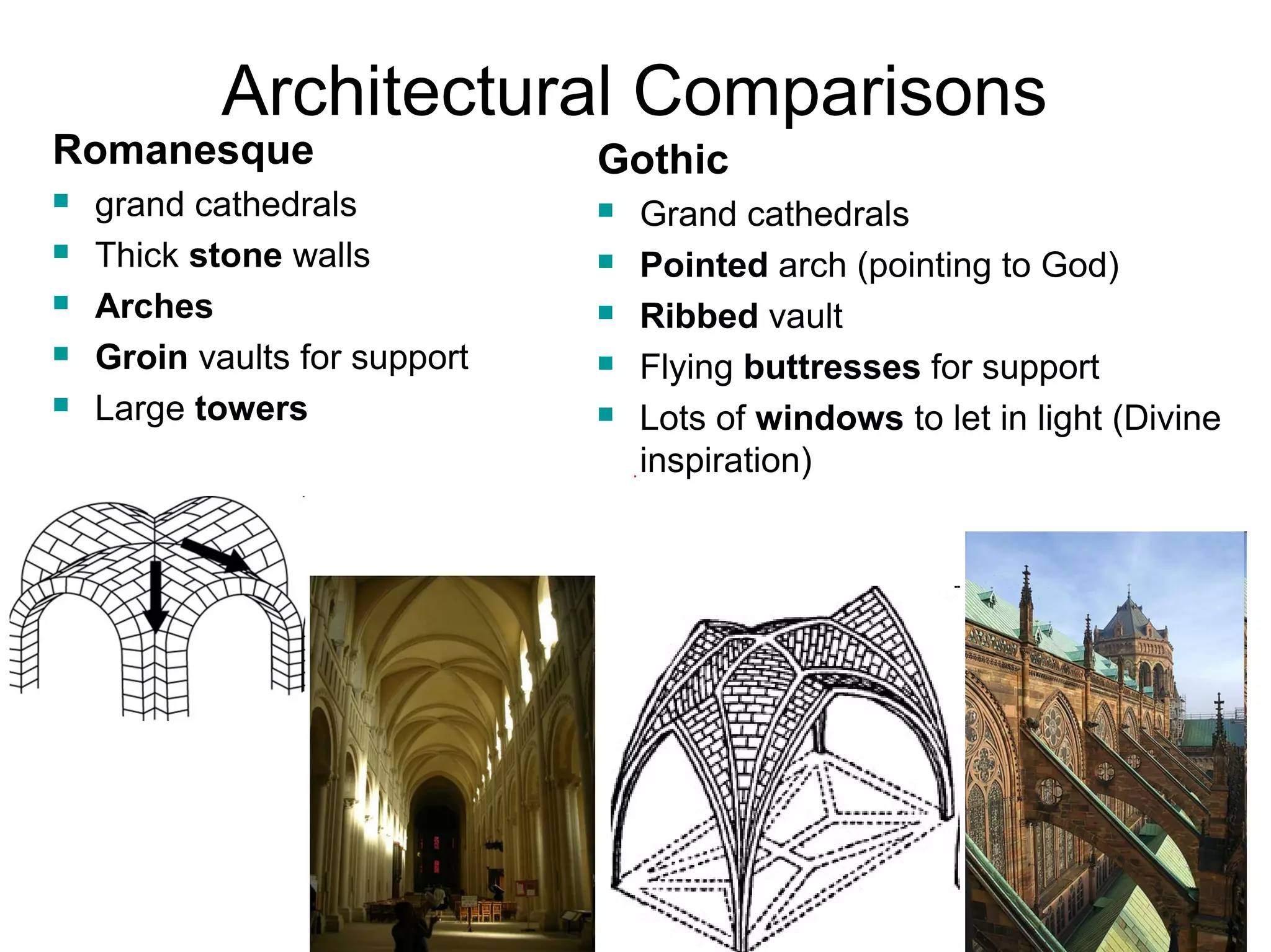Architectural Comparisons 
Romanesque 
 grand cathedrals 
 Thick stone walls 
 Arches 
 Groin vaults for support 
 Large towers 
Gothic 
 Grand cathedrals 
 Pointed arch (pointing to God) 
 Ribbed vault 
 Flying buttresses for support 
 Lots of windows to let in light (Divine 
inspiration) 
 
