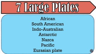 African
South American
Indo-Australian
Antarctic
Nazca
Pacific
Eurasian plate
 