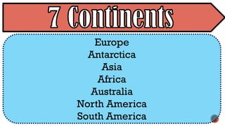 Europe
Antarctica
Asia
Africa
Australia
North America
South America
 