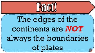 The edges of the
continents are NOT
always the boundaries
of plates
 