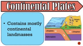 • Contains mostly
continental
landmasses
 