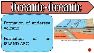 Formation of undersea
volcano
Formation of an
ISLAND ARC
 