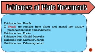 Evidence from Fossils
❑ Fossils are remains from plants and animal life, usually
preserved in rocks and sediments
Evidence from Rocks
Evidence from Glacial Deposits
Evidence from Climatic Change
Evidence from Paleomagnetism
 