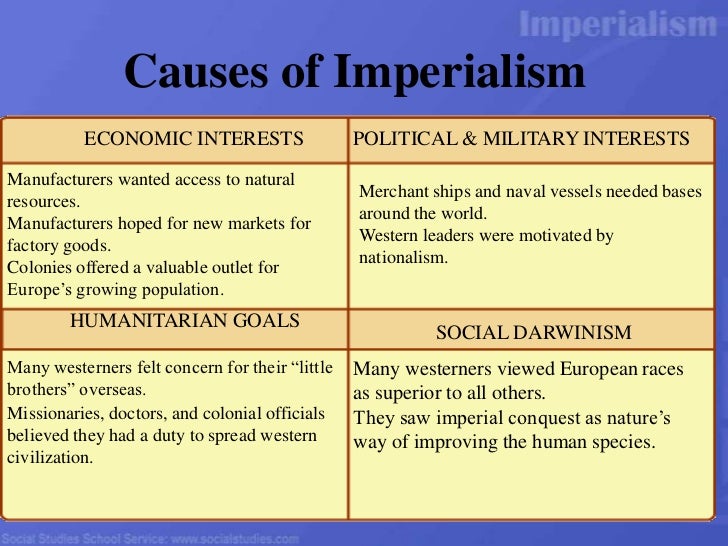 Causes Of Colonial Imperialism