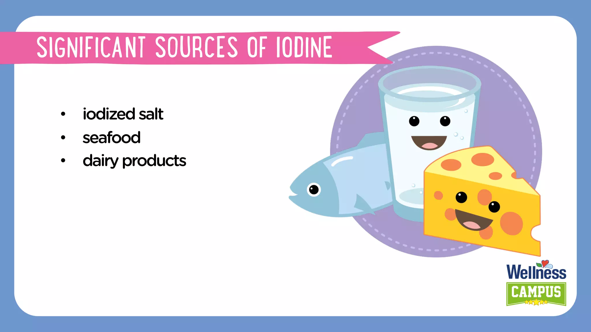 •  iodizedsalt
•  seafood
•  dairyproducts
SIGNIFICANT SOURCES OF IODINE
 