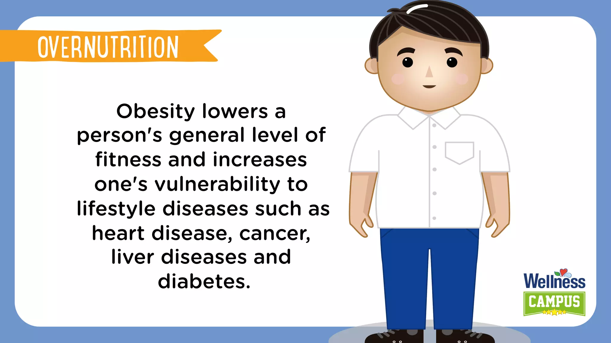 Obesity lowers a
person's general level of
ﬁtness and increases
one's vulnerability to
lifestyle diseases such as
heart disease, cancer,
liver diseases and
diabetes.
Pinggang pinoyOVERNUTRITION
 