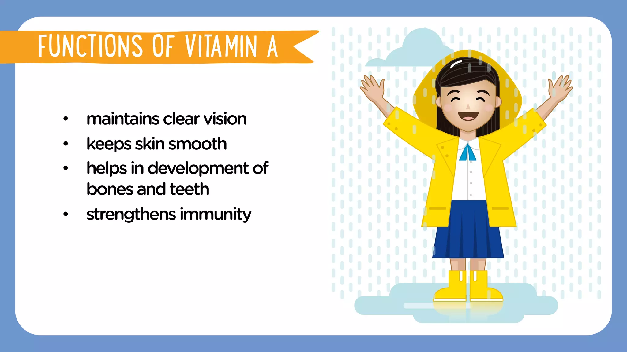 •  maintainsclearvision
•  keepsskinsmooth
•  helpsindevelopmentof
bonesandteeth
•  strengthensimmunity
FUNCTIONS OF VITAMIN A
 