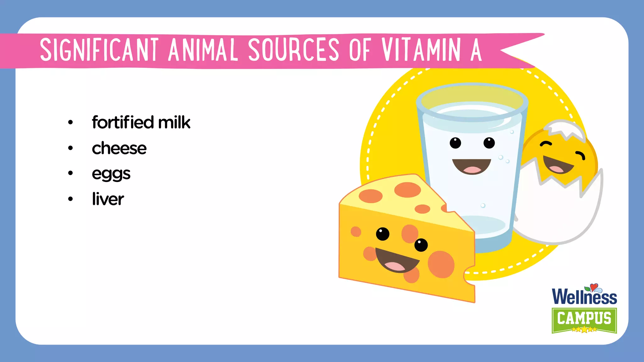 •  fortiﬁedmilk
•  cheese
•  eggs
•  liver
SIGNIFICANT ANIMAL SOURCES OF VITAMIN A
 