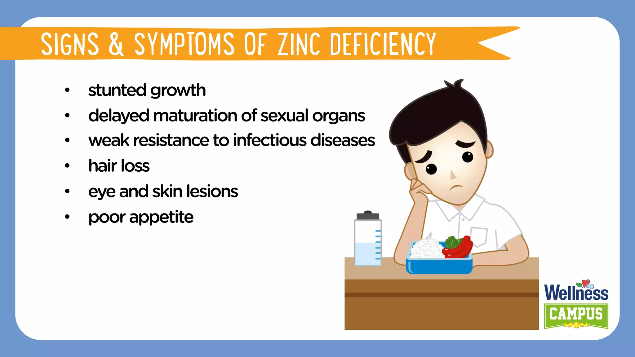 •  stuntedgrowth
•  delayedmaturationofsexualorgans
•  weakresistancetoinfectious diseases
•  hairloss
•  eyeandskin lesions
•  poorappetite
SIGNS & SYMPTOMS OF ZINC DEFICIENCY
 
