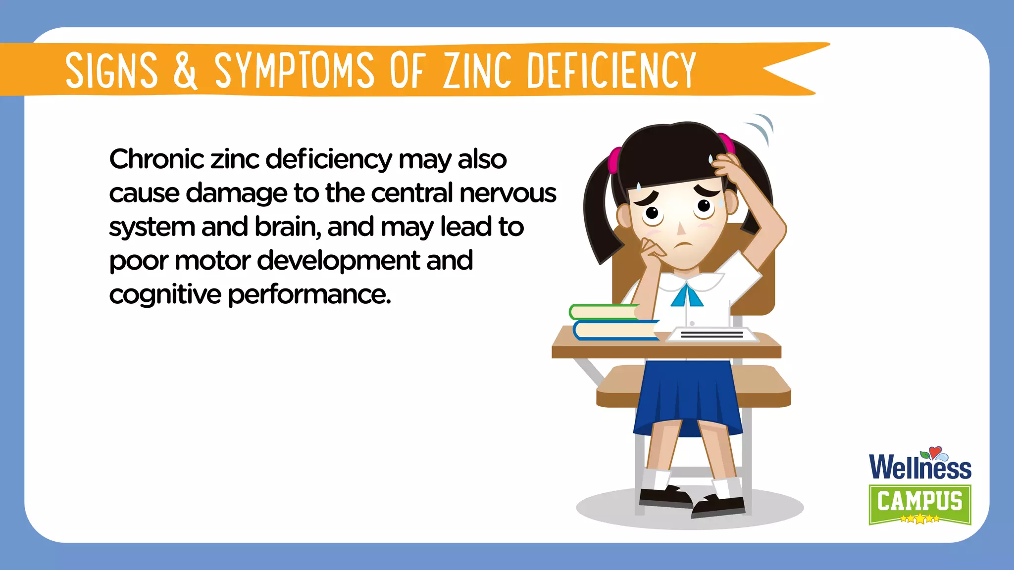 Chroniczincdeﬁciencymayalso
causedamagetothecentralnervous
systemandbrain,andmayleadto
poormotor developmentand
cognitiveperformance.
SIGNS & SYMPTOMS OF ZINC DEFICIENCY
 
