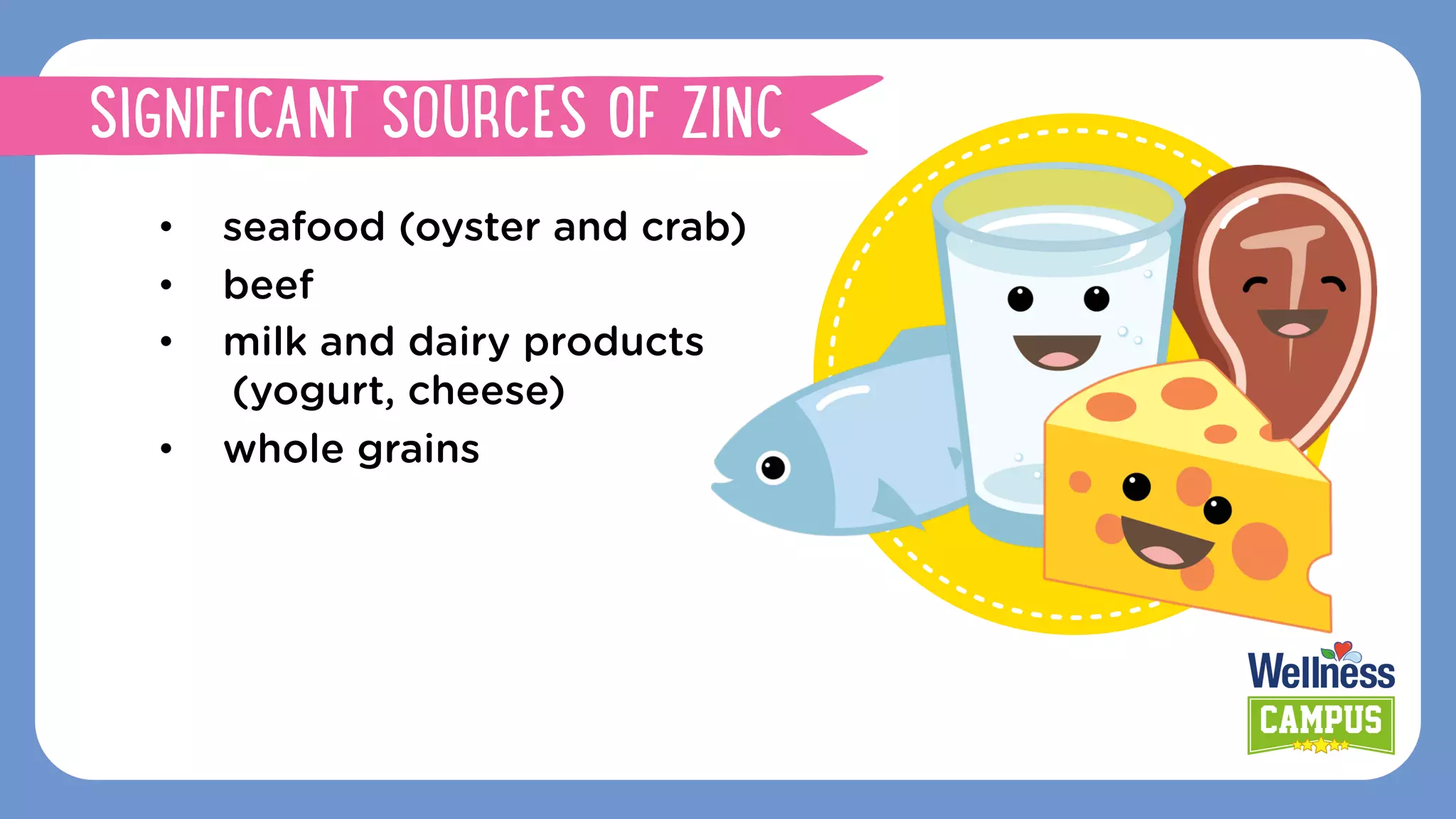 •  seafood (oyster and crab)
•  beef
•  milk and dairy products
(yogurt, cheese)
•  whole grains
SIGNIFICANT SOURCES OF ZINC
 