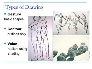 Types of Drawing
 Gesture
basic shapes
 Contour
outlines only
 Value
realism using
shading
 