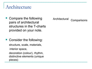 Architecture
 Compare the following
pairs of architectural
structures in the T-charts
provided on your note.
 Consider the following:
structure, scale, materials,
interior space,
decoration (colour), rhythm,
distinctive elements (unique
pieces)
Architectural Comparisons
 