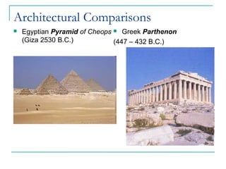 Architectural Comparisons
 Egyptian Pyramid of Cheops
(Giza 2530 B.C.)
 Greek Parthenon
(447 – 432 B.C.)
 