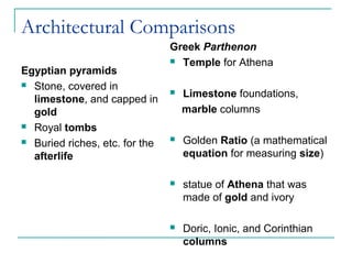 Architectural Comparisons
Egyptian pyramids
 Stone, covered in
limestone, and capped in
gold
 Royal tombs
 Buried riches, etc. for the
afterlife
Greek Parthenon
 Temple for Athena
 Limestone foundations,
marble columns
 Golden Ratio (a mathematical
equation for measuring size)
 statue of Athena that was
made of gold and ivory
 Doric, Ionic, and Corinthian
columns
 