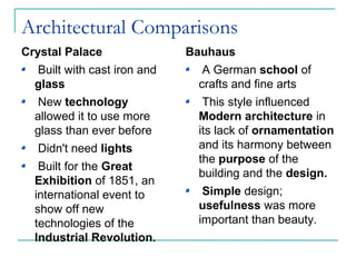Architectural Comparisons
Crystal Palace
Built with cast iron and
glass
New technology
allowed it to use more
glass than ever before
Didn't need lights
Built for the Great
Exhibition of 1851, an
international event to
show off new
technologies of the
Industrial Revolution.
Bauhaus
A German school of
crafts and fine arts
This style influenced
Modern architecture in
its lack of ornamentation
and its harmony between
the purpose of the
building and the design.
Simple design;
usefulness was more
important than beauty.
 