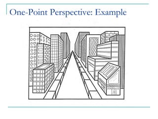 One-Point Perspective: Example
 