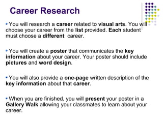 Career Research
You will research a career related to visual arts. You will
choose your career from the list provided. Each student
must choose a different career.
You will create a poster that communicates the key
information about your career. Your poster should include
pictures and word design.
You will also provide a one-page written description of the
key information about that career.
When you are finished, you will present your poster in a
Gallery Walk allowing your classmates to learn about your
career.
 
