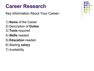 Career Research
Key Information About Your Career:
1) Name of the Career
2) Description of Duties
3) Tools required
4) Skills needed
5) Education needed
6) Starting salary
7) Availability

 