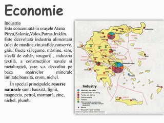 Industria
Este concentrată în oraşele Atena
Pireu,Salonic,Volos,Patras,Iraklin.
Este dezvoltată industria alimentară
(ulei de masline,vin,stafide,conserve,
grâu, fructe si legume, măsline, sare,
sfeclă de zahăr, struguri) , industria
textilă, a construcţiilor navale si
metalurgică, care s-a dezvoltat pe
baza resurselor minerale
limitate:bauxită, crom, nichel.
În special principalele resurse
naturale sunt: bauxită, lignit,
magneziu, petrol, marmură, zinc,
nichel, plumb.
 