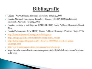  Grecia - NEAGU Ioana Publicat: Bucuresti, Tritonic, 2003
 Grecia -National Geographic Traveler – Greece: GERRARD MikePublicat:
Bucureşti, Adevărul Holding, 2010
 Grecia - realitate si mitologie de GARGALETOS Lucia Publicat: Bucuresti, Smart,
2002
 Grecia Partenonului de MARTIN Costas Publicat: Bucureşti, Prietenii Cărţii, 1996
 http://literaturapetocuri.ro/tag/curiozitati-grecia
 http://europa.eu/kids-corner/memory/more/index_ro.htm
 http://hellasfrappe.blogspot.ro/2011/03/over-70000000-words-in-greek-
language.html
 http://www.tradingeconomics.com/greece/tourist-arrivals
 https://weather-and-climate.com/average-monthly-Rainfall-Temperature-Sunshine-
in-Greece
 